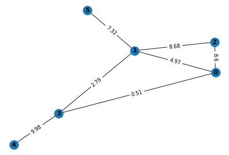 ../_images/1678b44cd614ea7919fe245379a3c0820533931de31eec481b45818a3326a9f7.png
