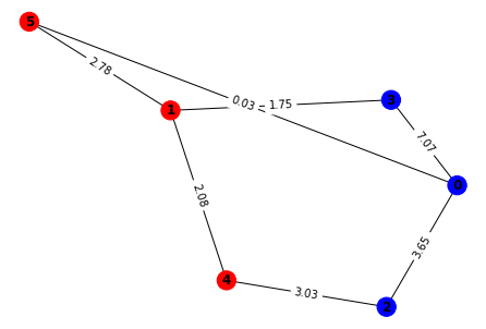 ../_images/21e0fbf4733c033a29c6b33a665cc6658b411da2bab5a97190085ead568fdca5.png