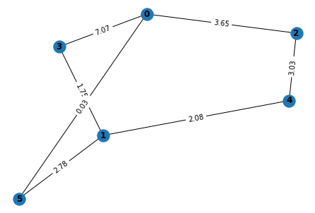 ../_images/2cd9948d286b33a2110e2251def0fa64cd8bf14c7ea068e7e3aab85e0c559426.png