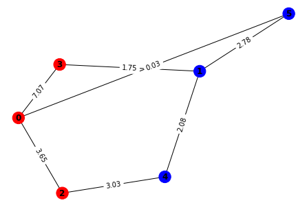 ../_images/4a94fe6e2c0642ef750b5226dde6e3a70bd663db8a1ee87da7d18b1d698c1a01.png