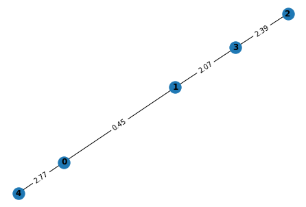 ../_images/5201a62b5efe184ae0a73d23567096dc09be146b9305648fd6de335f41570039.png