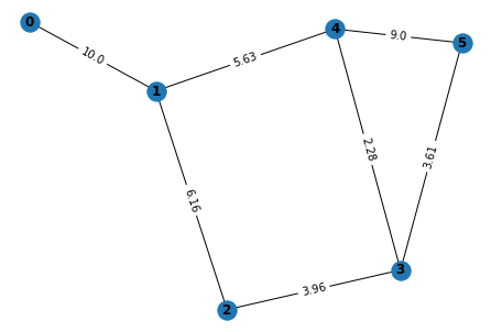 ../_images/7a0cec773ecf415b9d08990200bd46d76241b02a5814841047b7ae0f5d5d4d0c.png