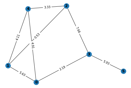 ../_images/b8592fb760b48bbf54086a9a1f2edfa9ac419bdd8fa8f054a8161c640dbab2fc.png